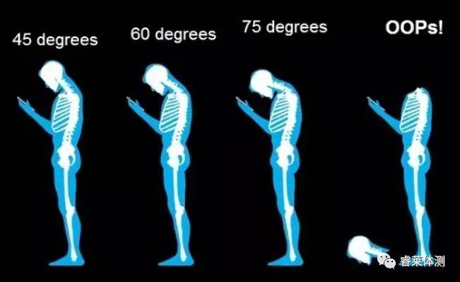 体态|90%孩子存在体态问题 家长该警惕了！