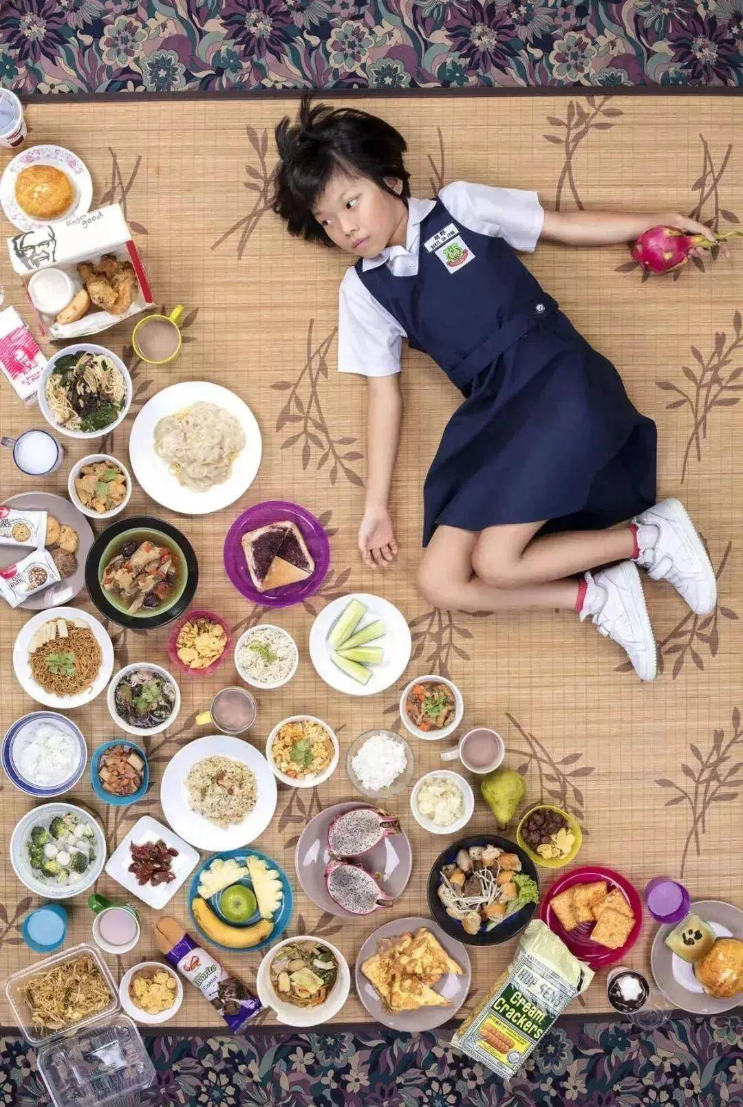 食品|我的孩子吃得健康吗？进来和世界各国的孩子比比看