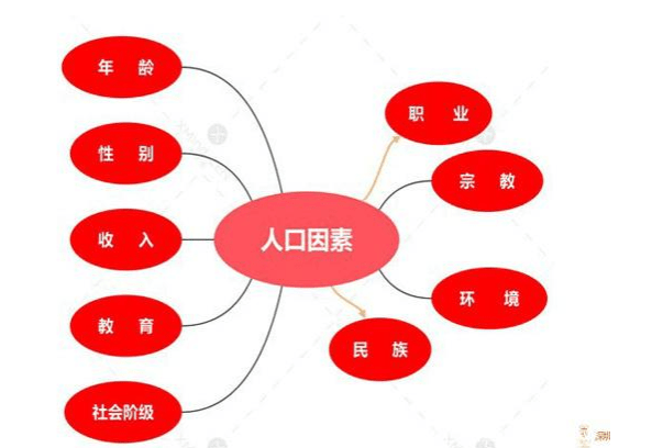 企业|法国进口葡萄酒oem贴牌的标准是“好看，好喝，价格低”吗？