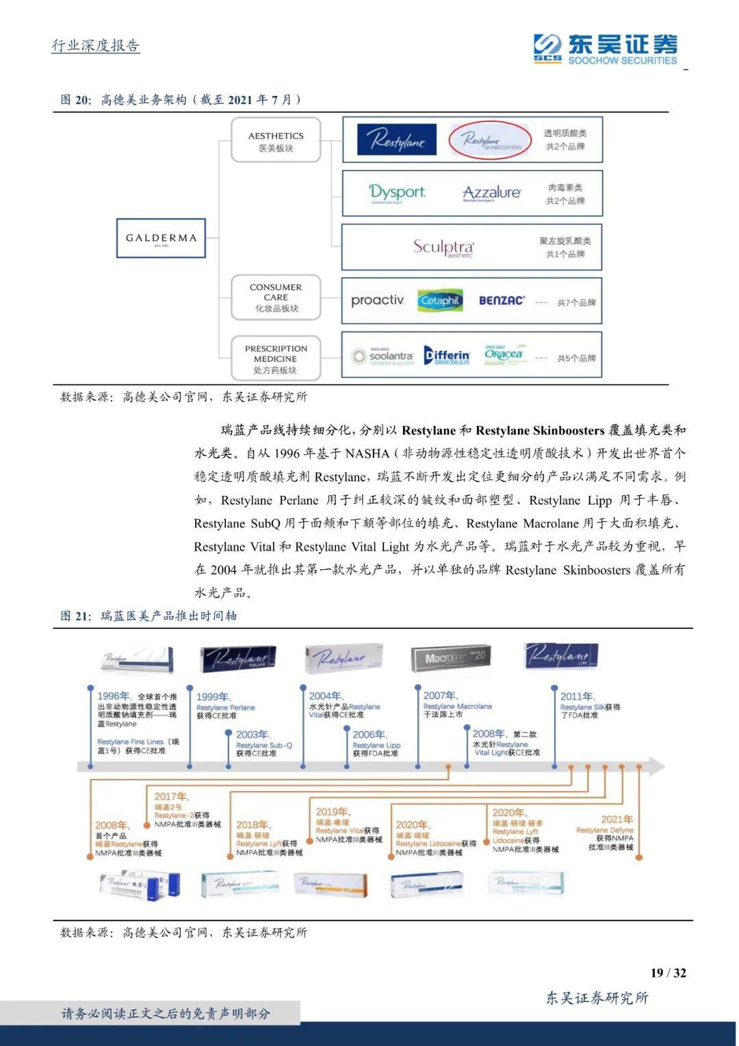 产品|进击的水光针：持续高频、高增、本土化的“玻尿酸 ”注射产品