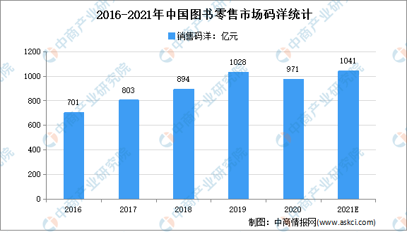 中国人口结构_老龄化隐忧 二十年后中国人口结构比日本还糟 妈妈网(3)