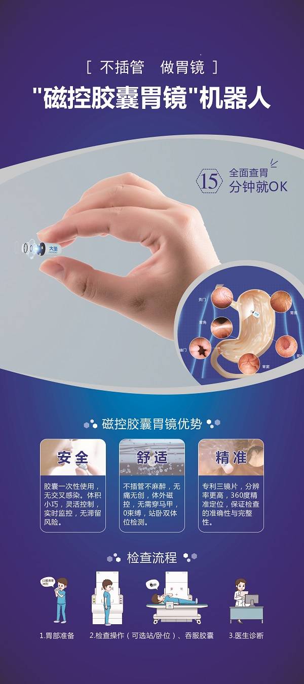 天津|天津滨江肛肠医院讲述：磁控胶囊胃镜全面查胃，15分钟就OK