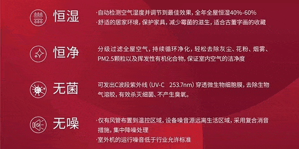 月子|月子中心五恒全空气空调恒温|恒湿|恒氧|恒静|恒洁