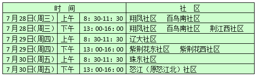 珠江五校教育集团2021新生普查通知