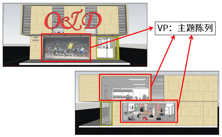 O&amp|多品牌集合体验店是如何设计的——以O&amp;D店铺为例