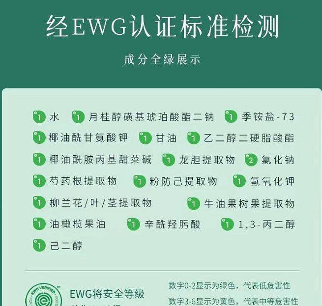 国货|国内6大憋屈洗面奶,明明好用又不贵,却“输在包装”,真是讽刺