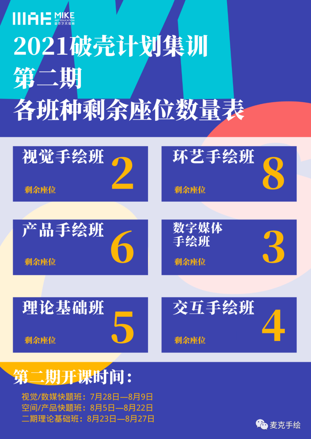 基础课|「产品方向」课堂中期报告！通过基础课的训练，你下笔如有形了吗？