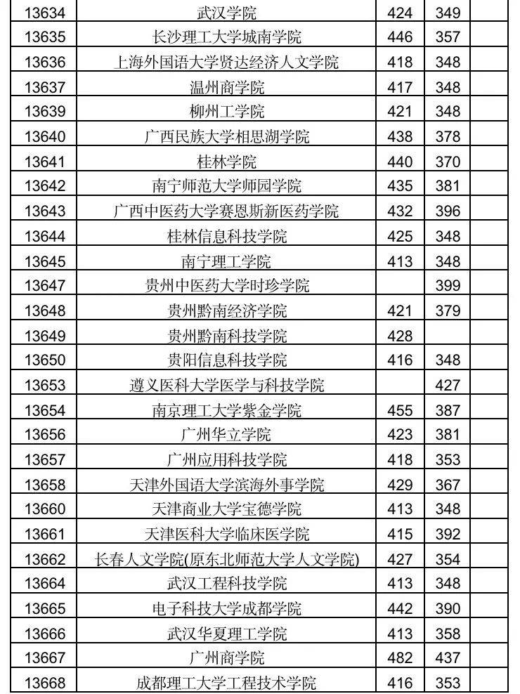 广西什么时候高考2021 b4cfbccab6b44a588ac5070efe086c82.jpeg