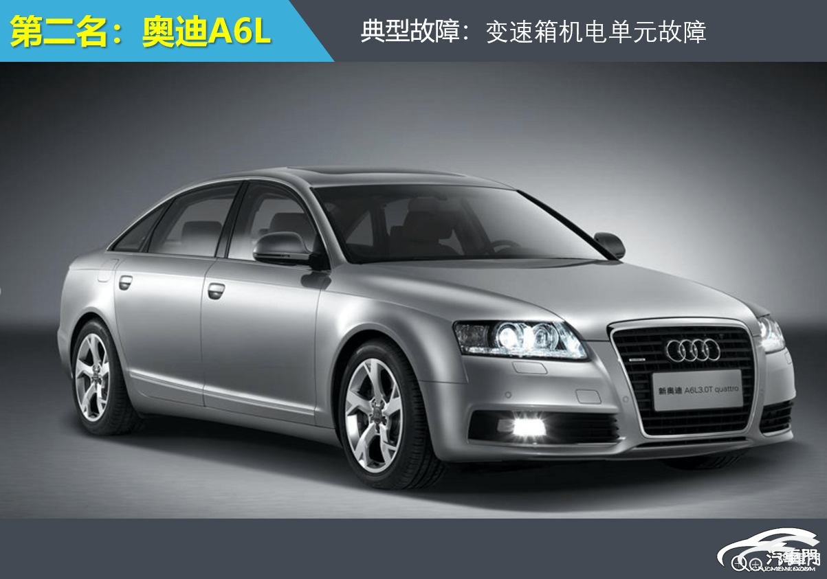 汽车指数排行_2021上半年中大型车投诉指数排行:皇冠暴涨5倍