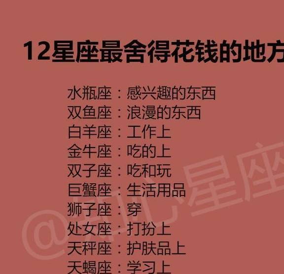 星座性格排行_十二星座智商排行!容易被吓哭的十二星座!十二星座污力值排行!