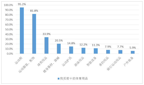 三明市人口_福建各市人眼中的福建地图,在其他县市眼里,福州竟是