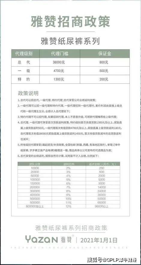 雅赞产品涉嫌宣传夸大 纸尿裤代工企业曾被曝安全问题(图3)