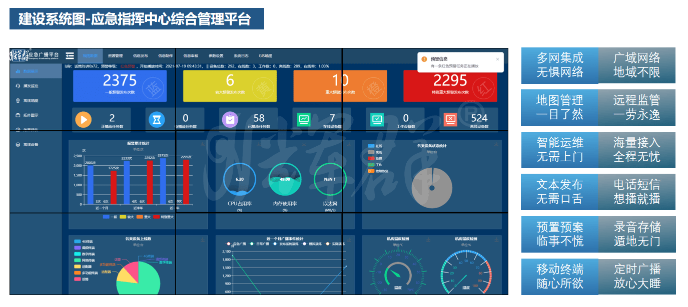 智慧乡村音视频广播系统解决方案_广州辉群应急广播系统