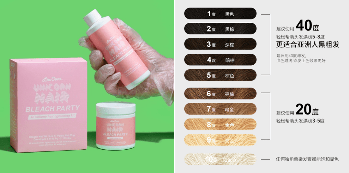 Lime|暑假潮色计划 携手色彩达人 一起大胆玩色
