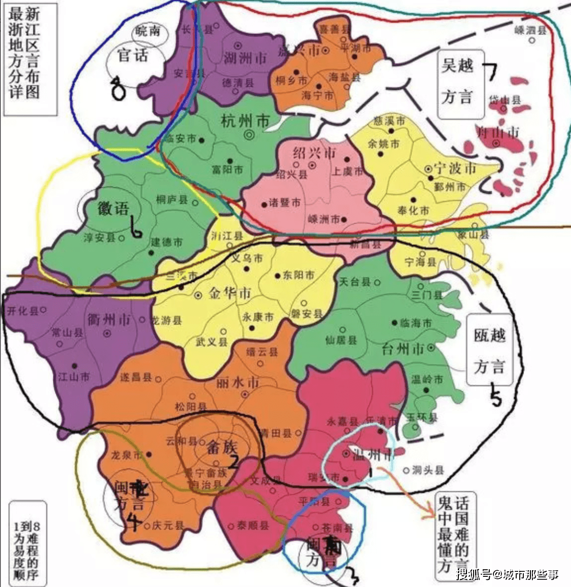 極大變化的吳語,找到的一些較早期的溫州話實際上和台州話沒太大區別