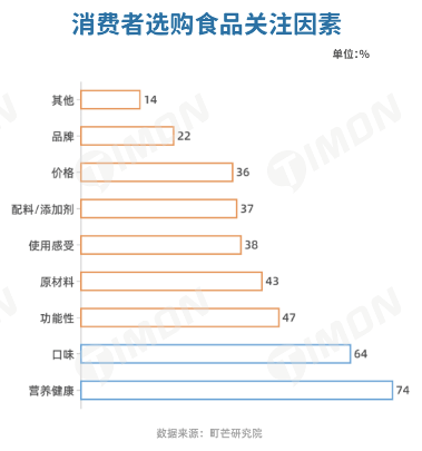 GMV單場破百萬，我在抖音電商找到了生意新增量 科技 第8張