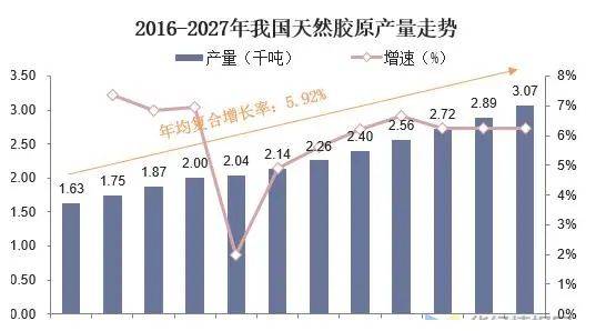 经济|「颜值经济」到底行不行？2021美容行业前景分析！