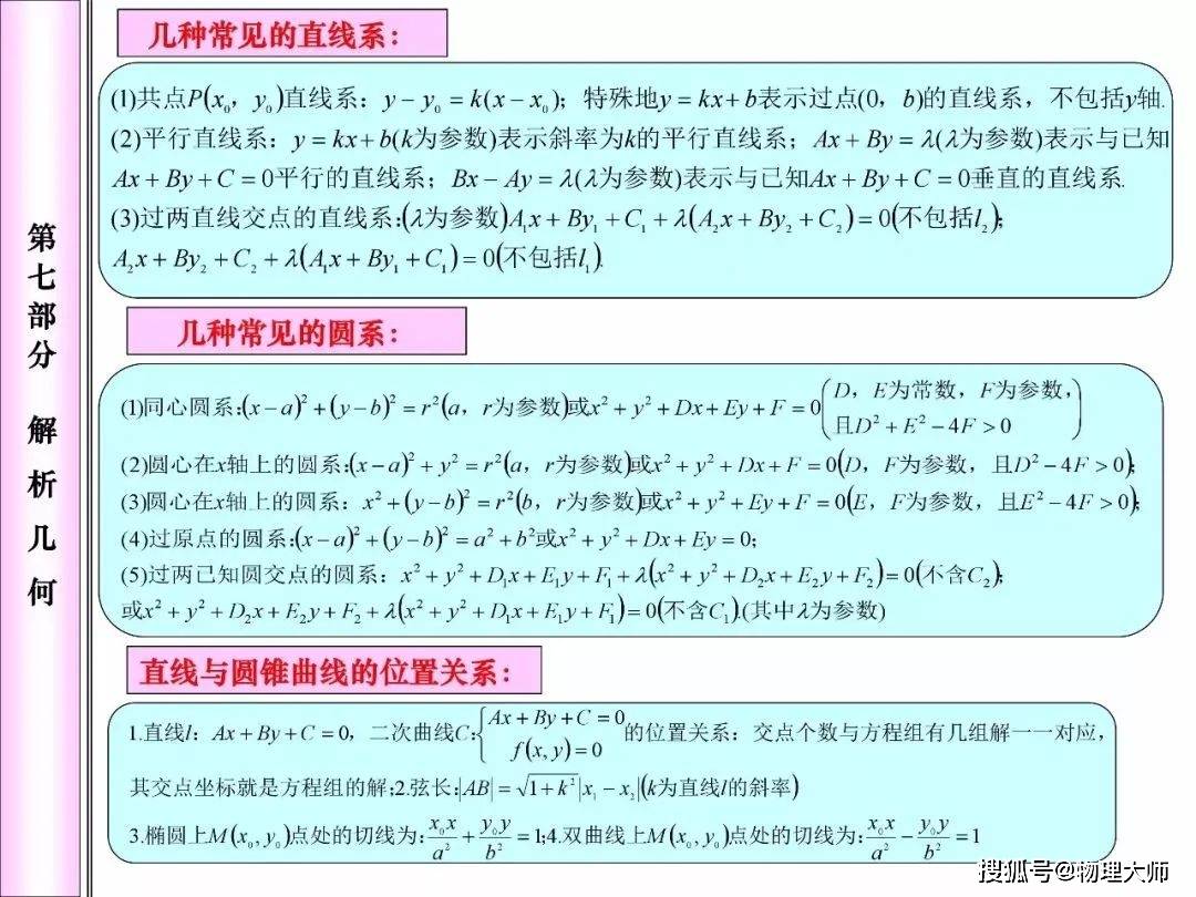 如何快速掌握知识点 78ba7dc3902246fd84aad4df0ee3cf15.jpeg