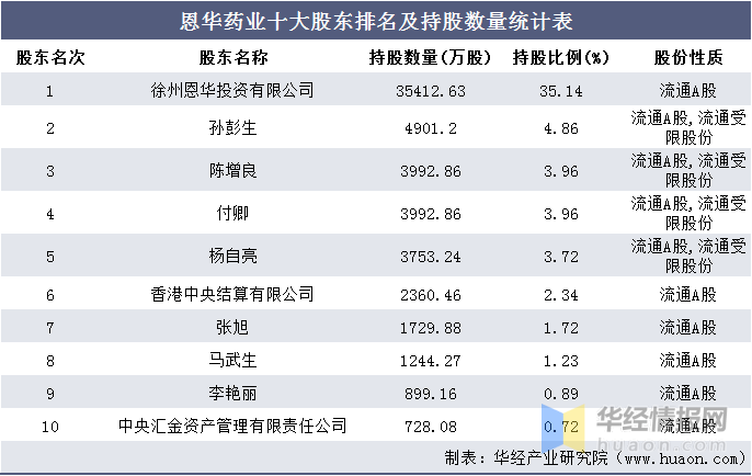 徐州企业排名_徐州火车站图片(3)