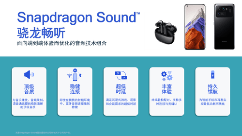 骁龙|骁龙畅听技术支持小米智能手机及耳机打造顶级端到端聆听体验