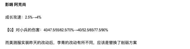 市场|竞早报：iG晋级季后赛无望，阿克尚热修再加强，LOL手游创收可观