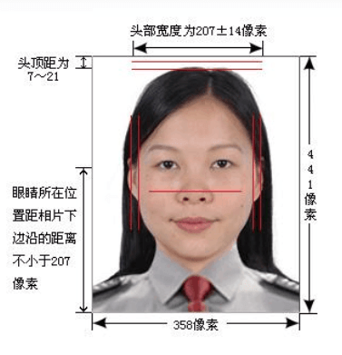 原創手機搞定廣東省保安員數碼證件照標準及回執單獲取方法