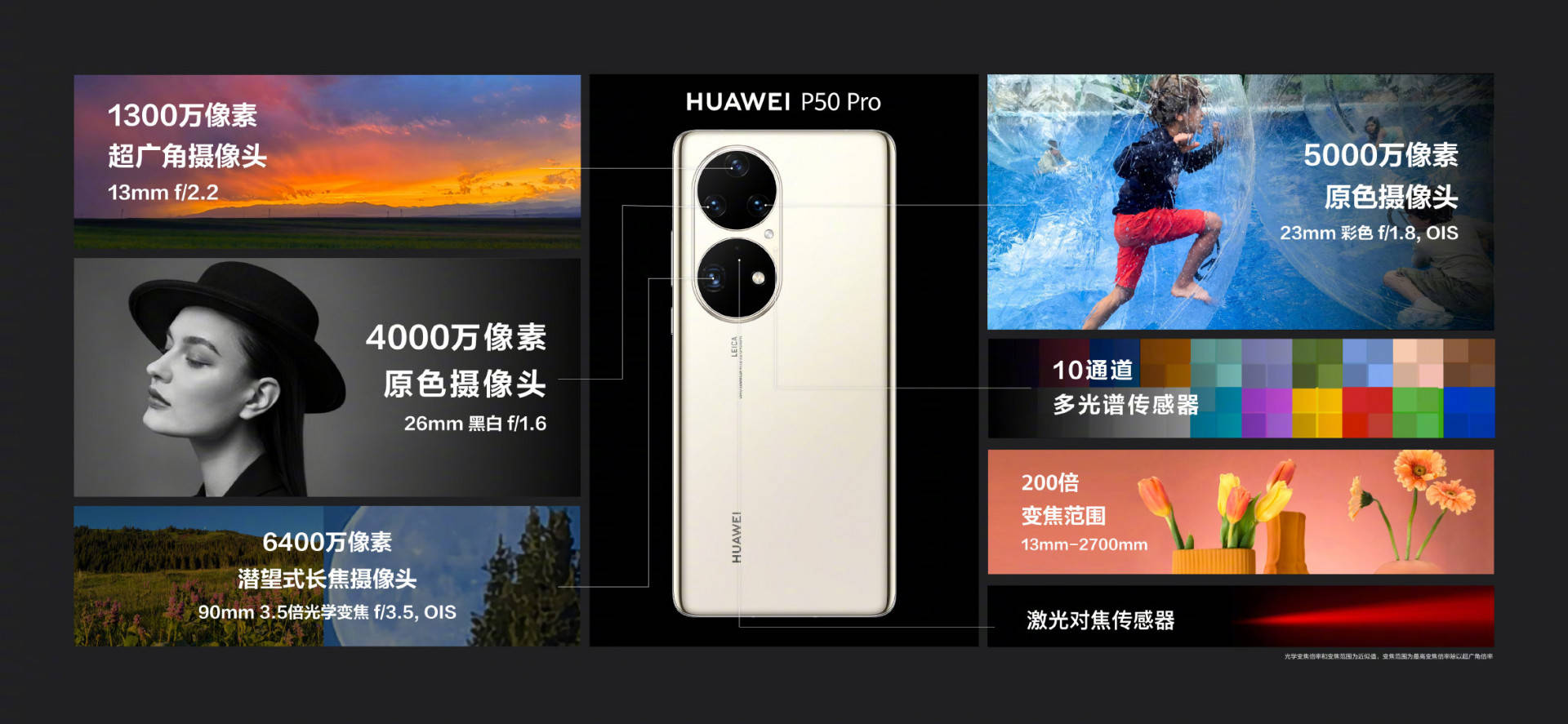 摄像头|4488元起！华为P50系列发布：新品一文汇总