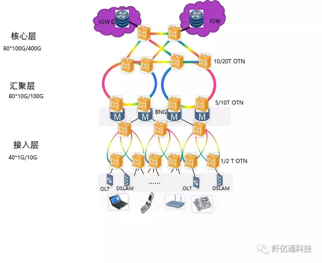 4cf6063eebc544908826e32aa37f24cb.jpeg