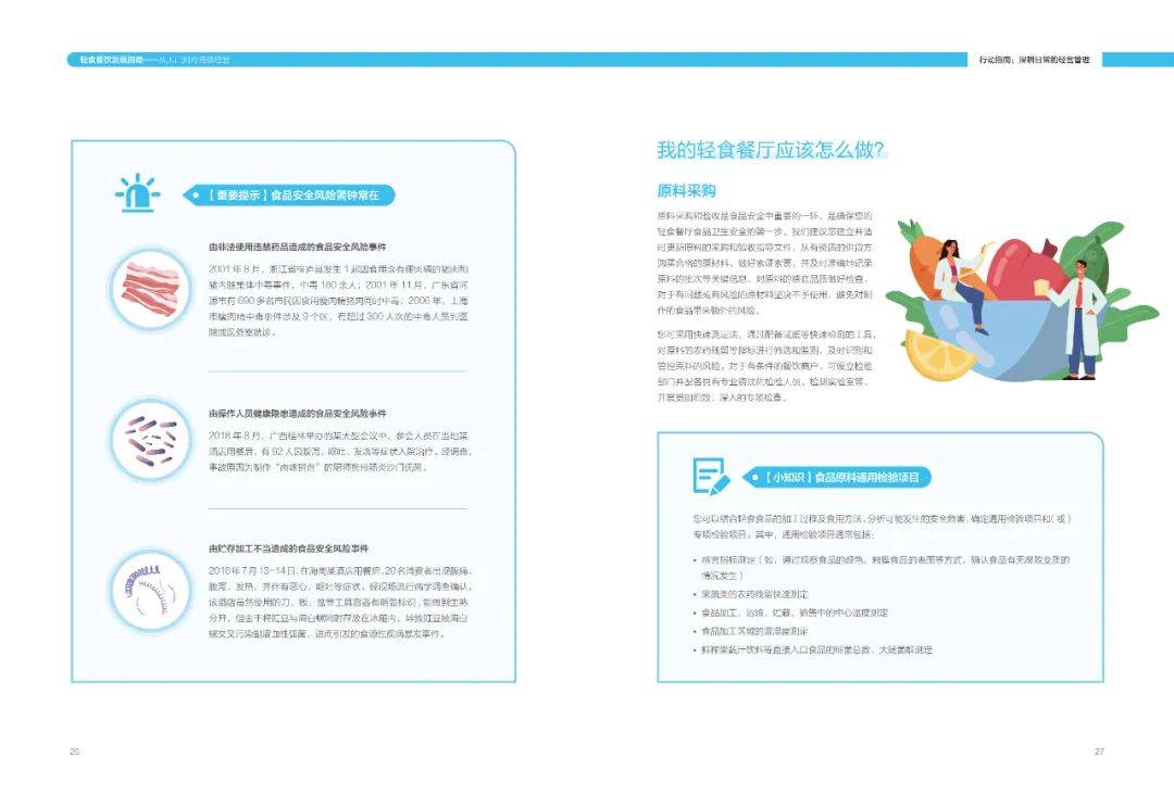 周丽君|轻食餐饮发展指南-美团(附下载)