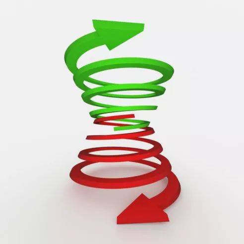 原创人类历史总是螺旋上升的吗