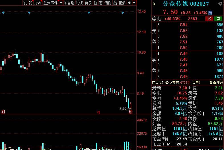 绩优股排名_手机处理器排名
