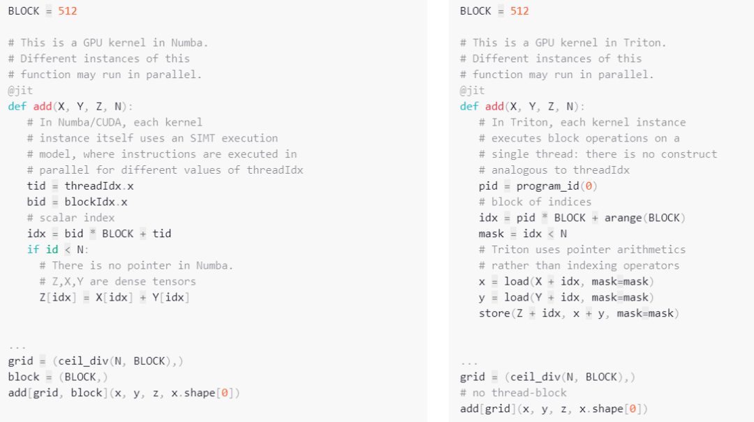 模型|在CUDA的天下，OpenAI开源GPU编程语言Triton，将同时支持N卡和A卡