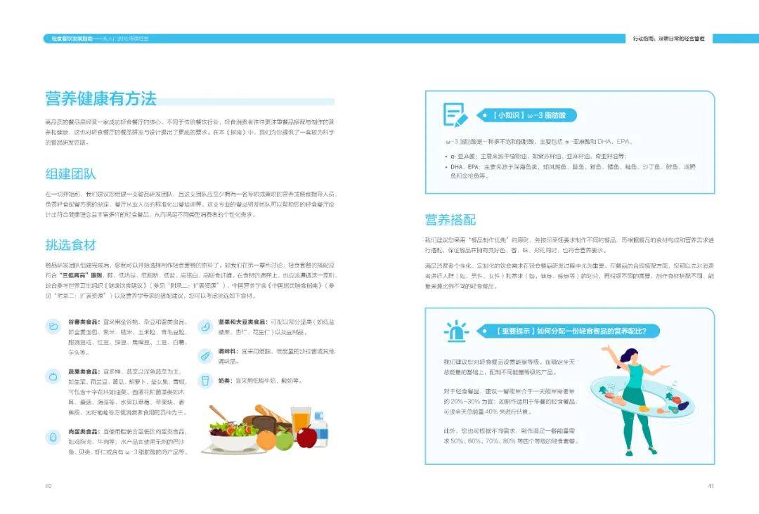 周丽君|轻食餐饮发展指南-美团(附下载)