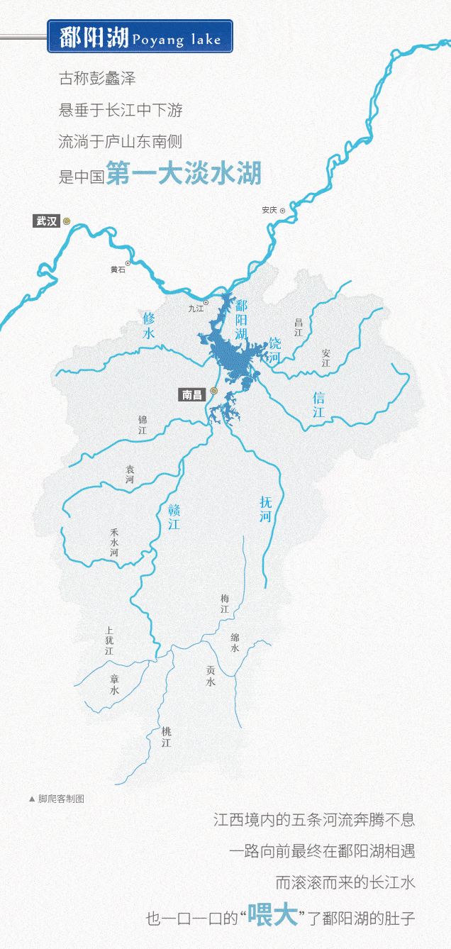 中国第一大淡水湖鄱阳湖