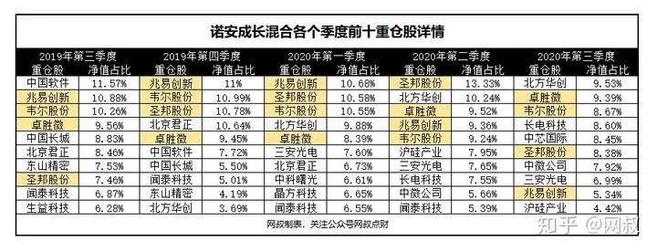 产品|蔡嵩松最新采访！如何看待被称“蔡狗”？他这样说