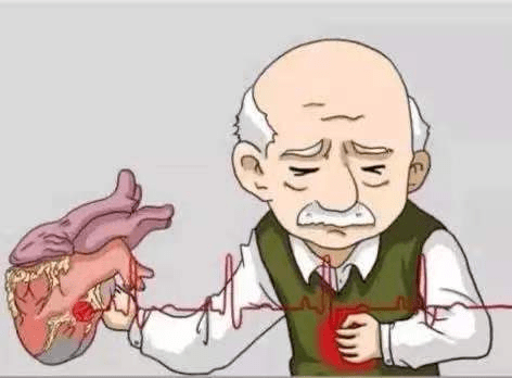 冠脉|【护心宝典8】防控冠心病，首先应该这样做！