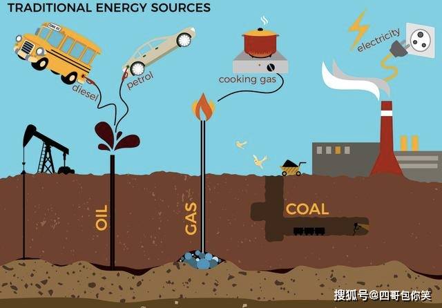 2021，人類會走向毀滅？霍金的末日預言究竟準不準？ 科技 第13張