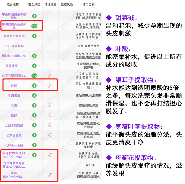 方法|干枯毛躁“逆袭” 的6个方法，坚持2个月，怀孕发质也能好到飞起