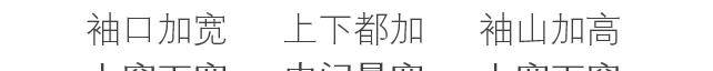 裙子|穿搭：显壮泡泡袖怎么选？看了半个月，总结出这几个选款技巧