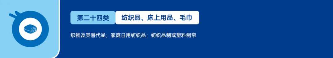 美国商标大类分为哪几类？ 具体的分类方法是什么？