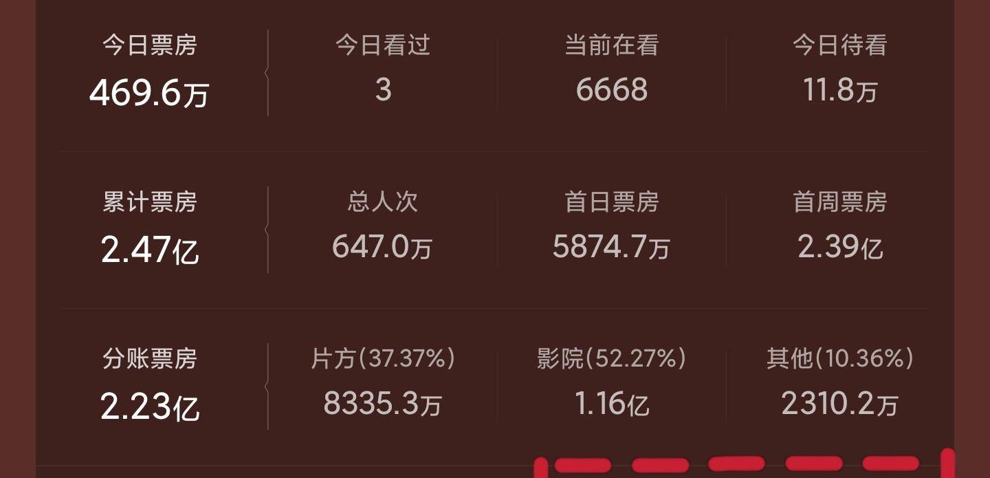 路数|《怒火·重案》热映，有人看出了港片的复苏，有人却看到了港片的没落？