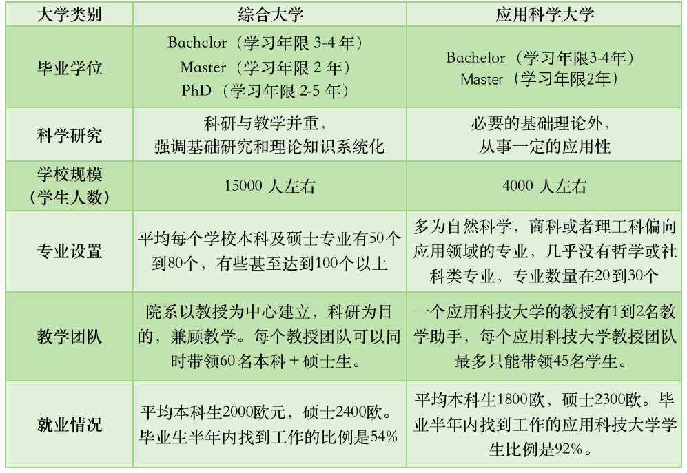 大学应该是什么样子的 4563635a0b884ced887740f7c7bb3a3f.png