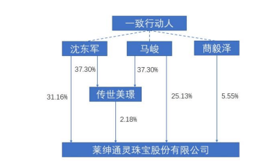 6d2d2ea4661a44958db552e8e766444b.png