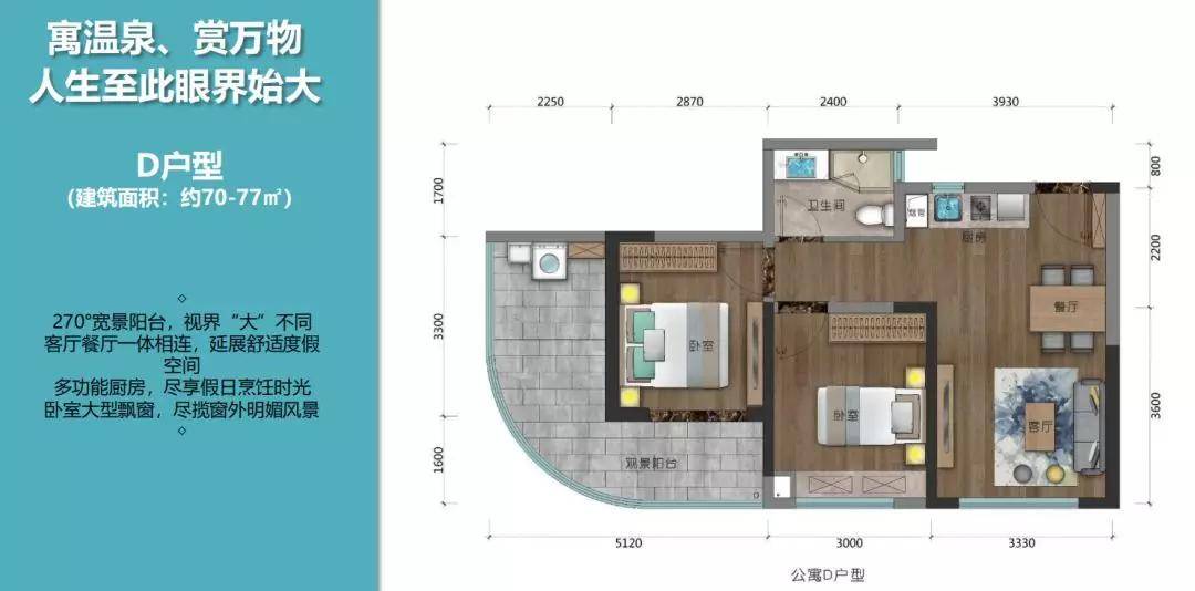 深圳周边附近优质养老楼盘在哪里,惠州最便宜的小别墅 126、133 ㎡双拼别墅175万精装修温泉入户-真的房房产网