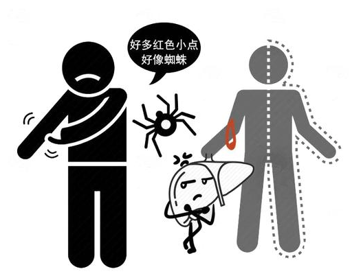 肝脏|肝癌生病，脸上露出！脸上4个异常，别耽搁，最好做下肝脏B超！