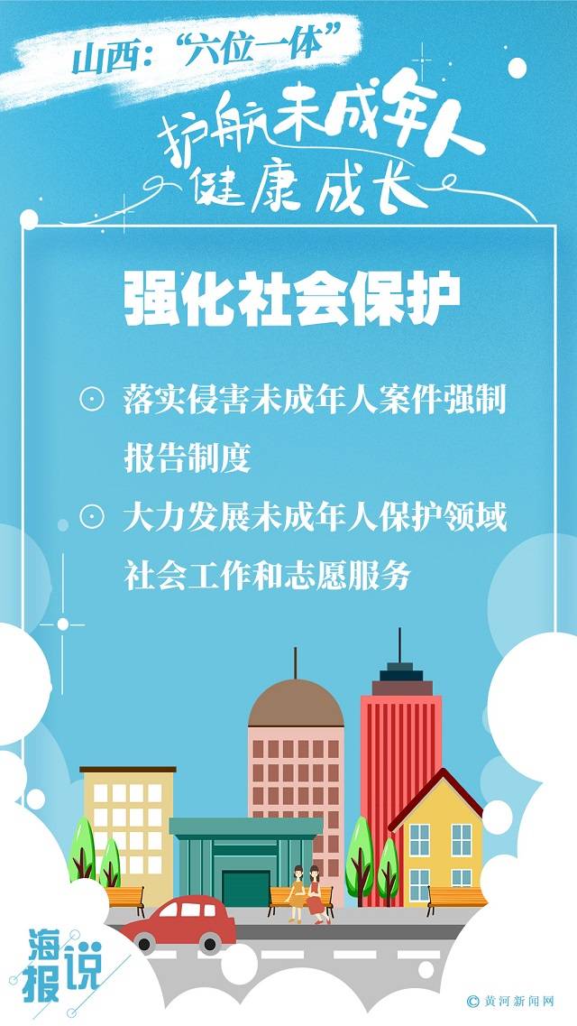 新闻网|海报说 | 山西：“六位一体”护航未成年人健康成长