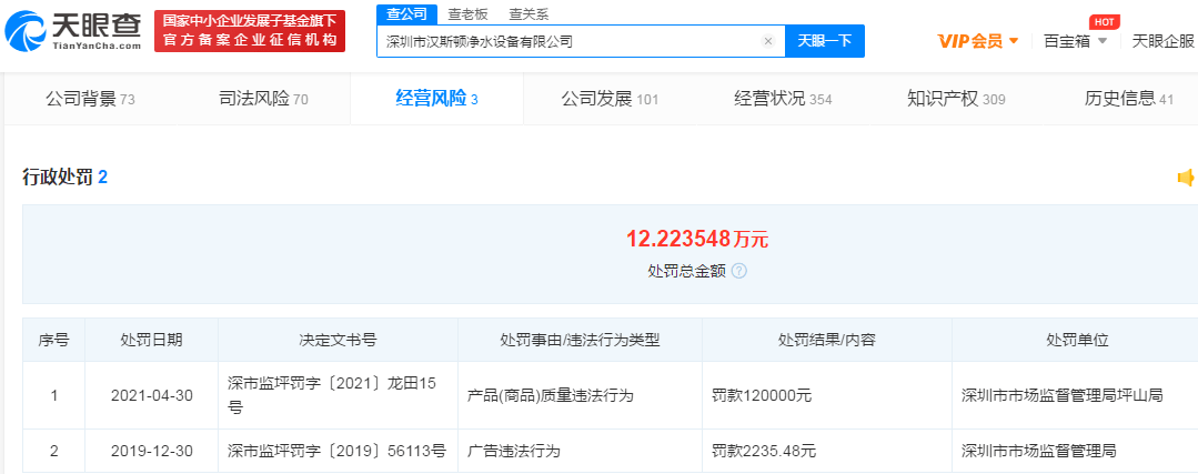 汉斯顿净水器涉嫌虚假宣传 产品屡被检出不合格引质疑(图22)