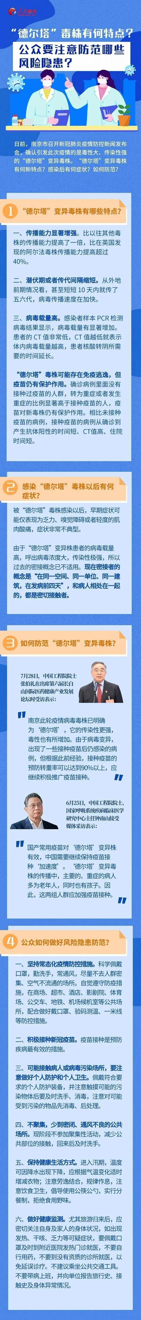 建议|德尔塔毒株有何特点？该如何防范它？最新建议来了！
