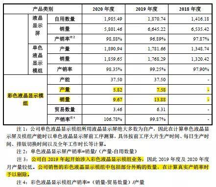 密封科技有限公司财务报表 3f2c9cd59f364c8cbb454d57e9665433.jpeg