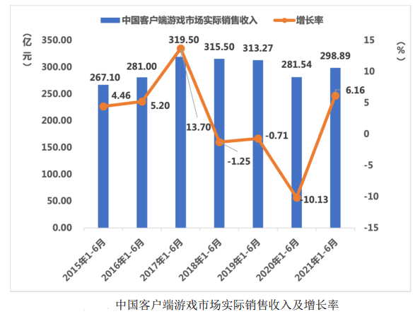 产品|大曝光精投放，360画报带来游戏行业品效合一新解法